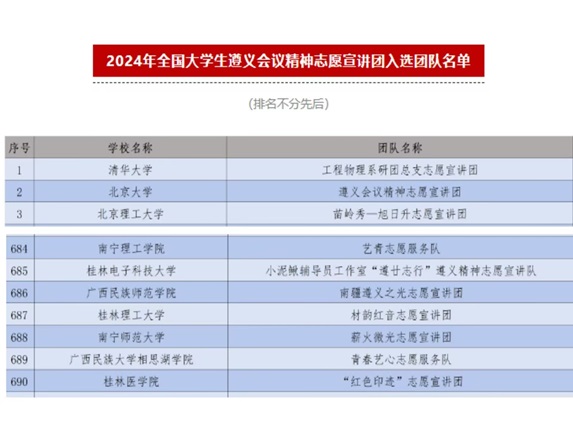 beats365官网 网页版